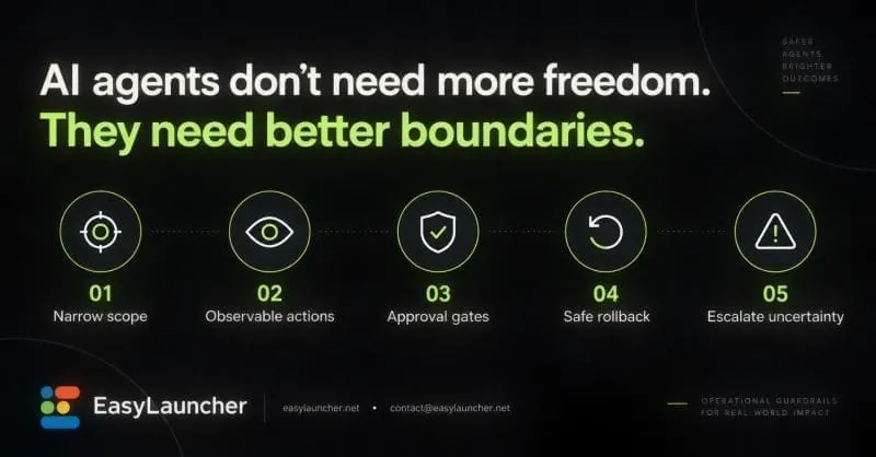AI agents do not need more freedom, they need better boundaries: 5 Operational Guardrails diagram