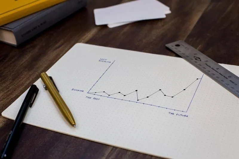 Navigating the Future: Top IT Trends Shaping Business in 2026
